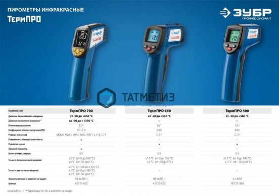 Пирометр инфракрасный, -50°С +380°С, ТермПро-400, ЗУБР Профессионал |  «ТАТМЕТИЗ» Пирометр инфракрасный, -50°С +380°С, ТермПро-400, ЗУБР Профессионал -  магазин крепежа «ТАТМЕТИЗ»